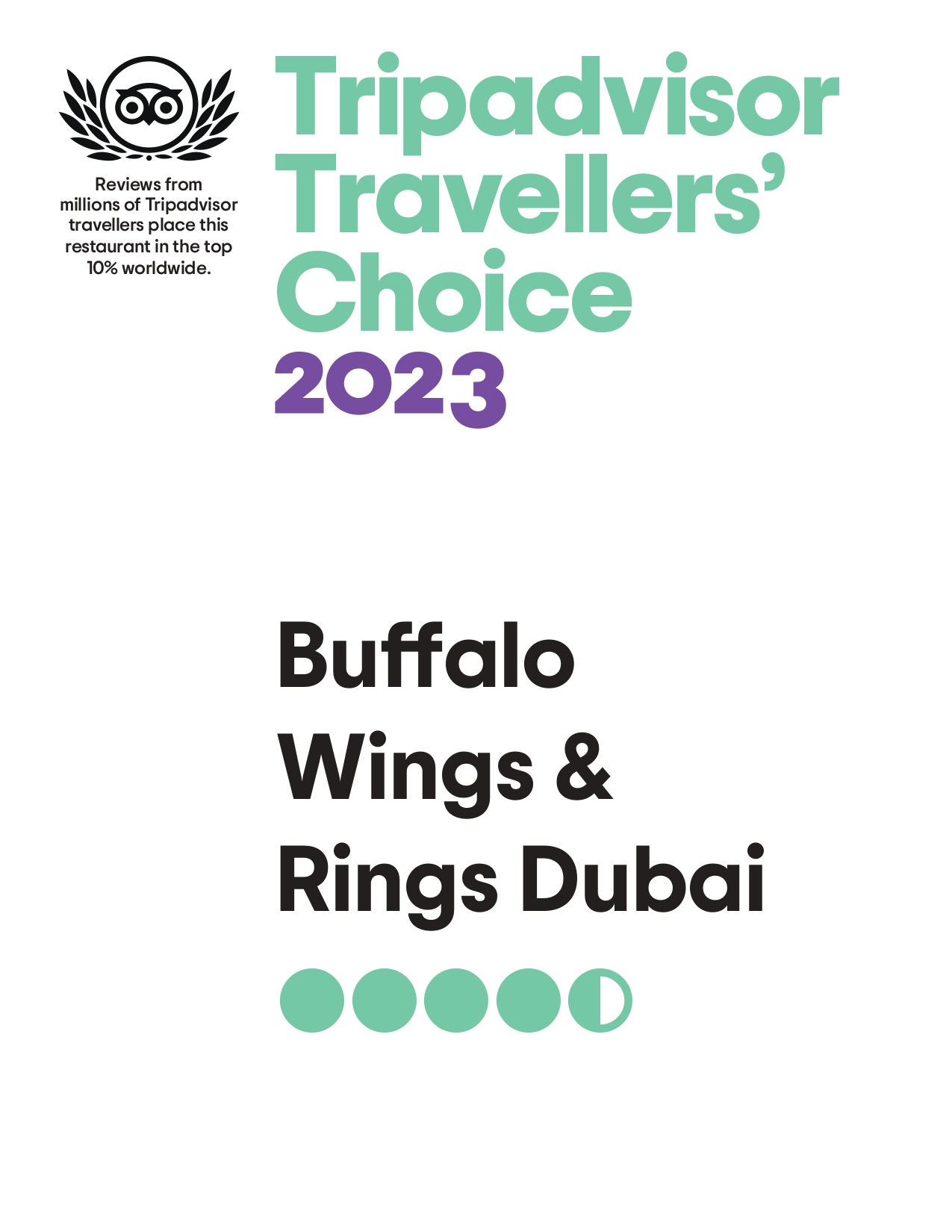 Buffalo Wings & Rings Buffalo Wings & Rings Dubai Both DIFC and JLT